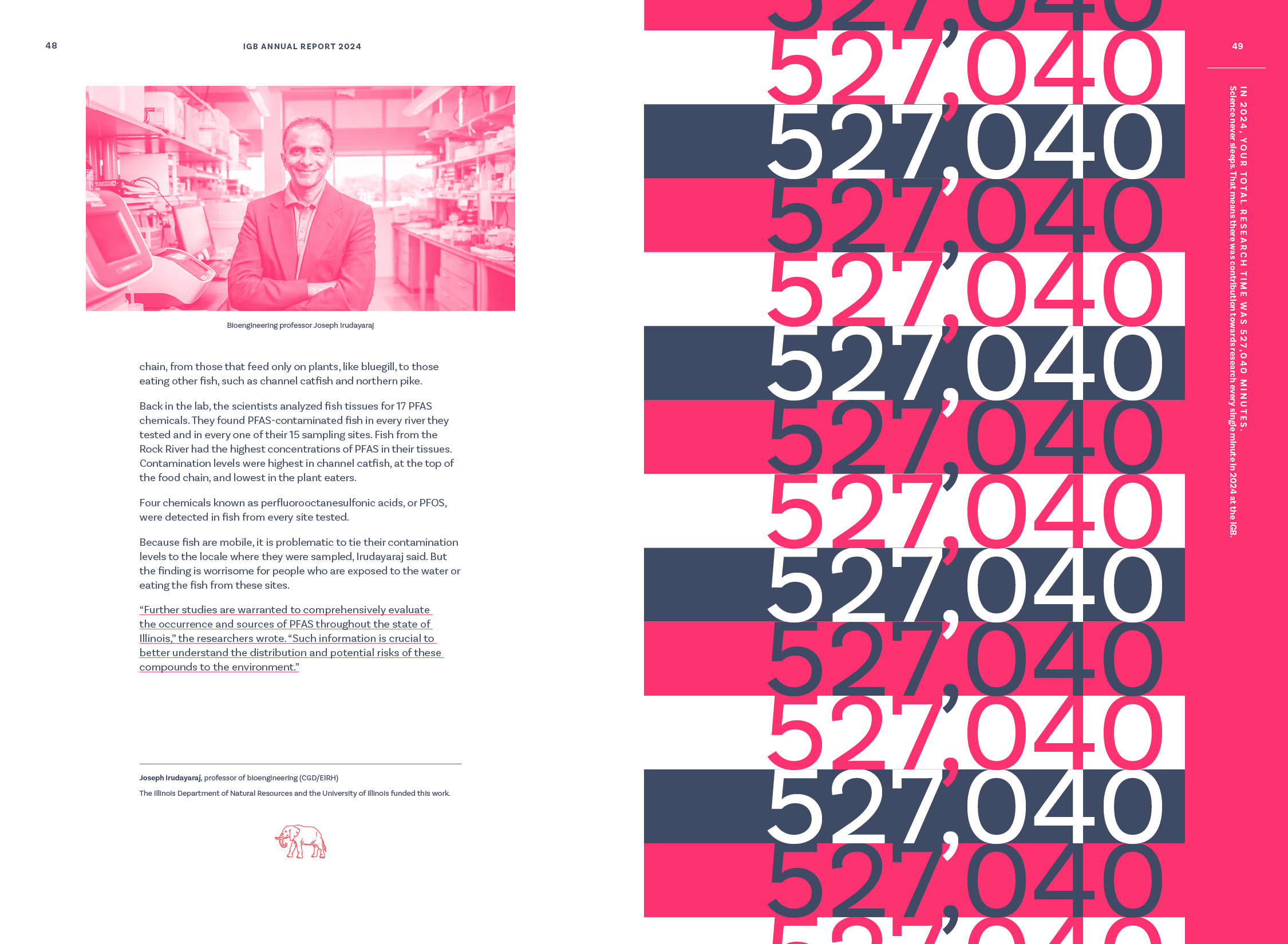 Remarkable Research stories, Discoveries in diverse systems