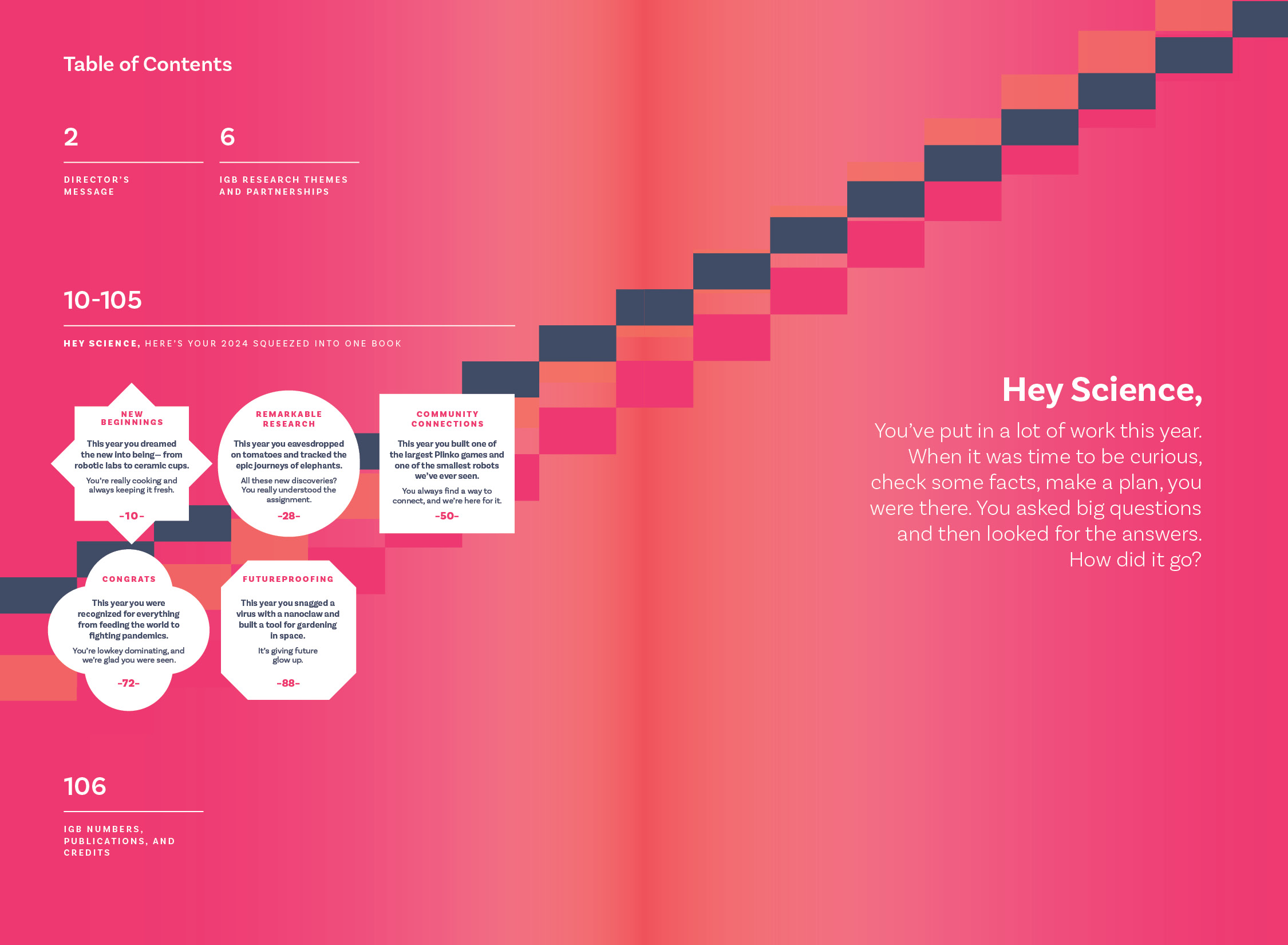 Table of Contents and introduction