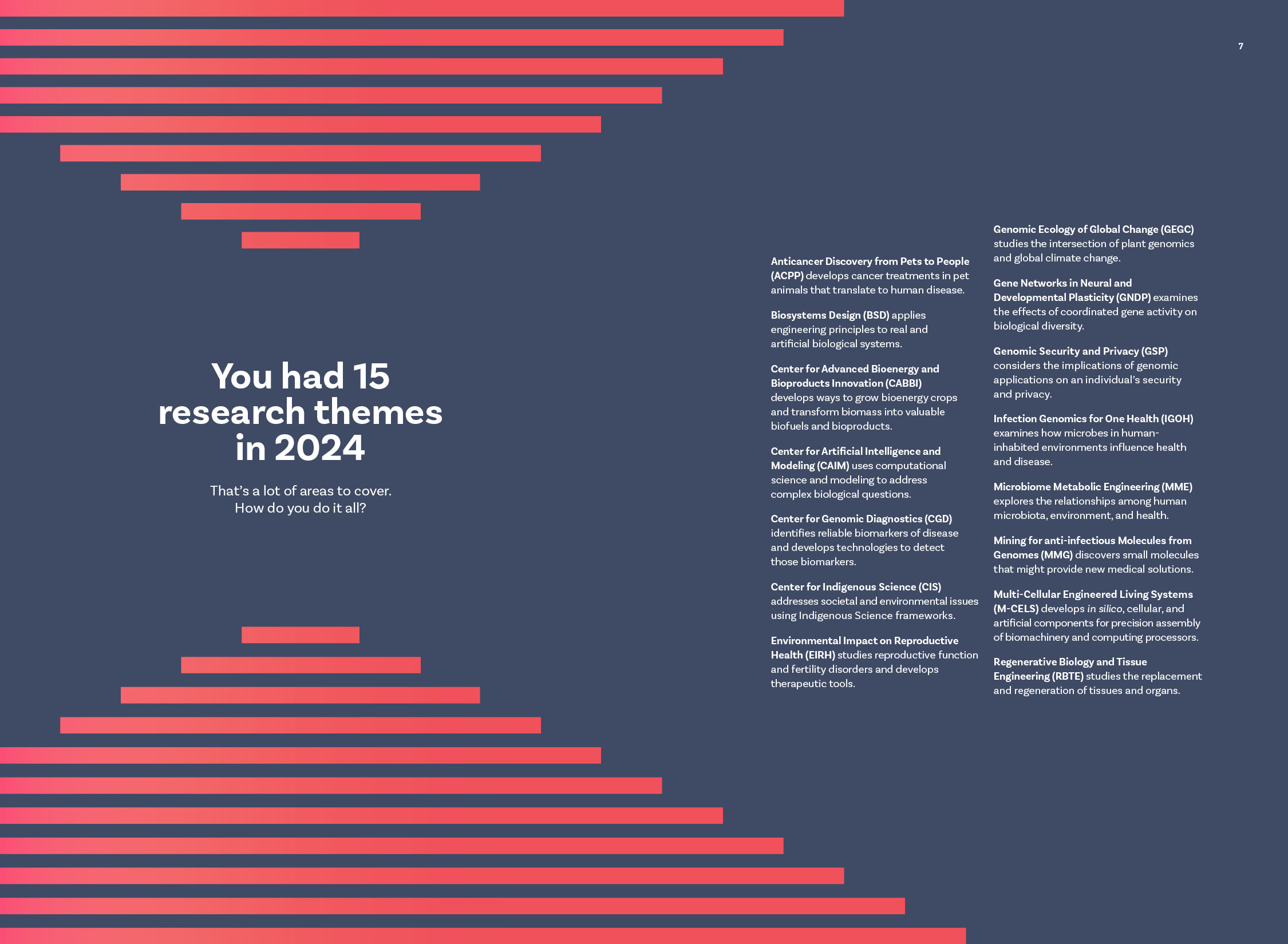 15 research themes at the IGB